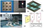 Wireless power transfer based on magnetic metamaterials consisting of assembled ultra-subwavelength meta-atoms