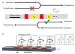 Asymmetric scattering of flexural waves in a parity-time symmetric metamaterial beam