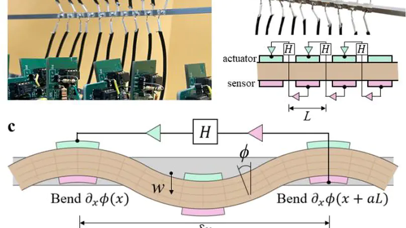 Engineering nonreciprocal wave dispersion in a nonlocal micropolar metabeam