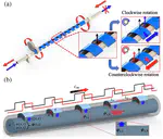 Physical observation of a robust acoustic pumping in waveguides with dynamic boundary